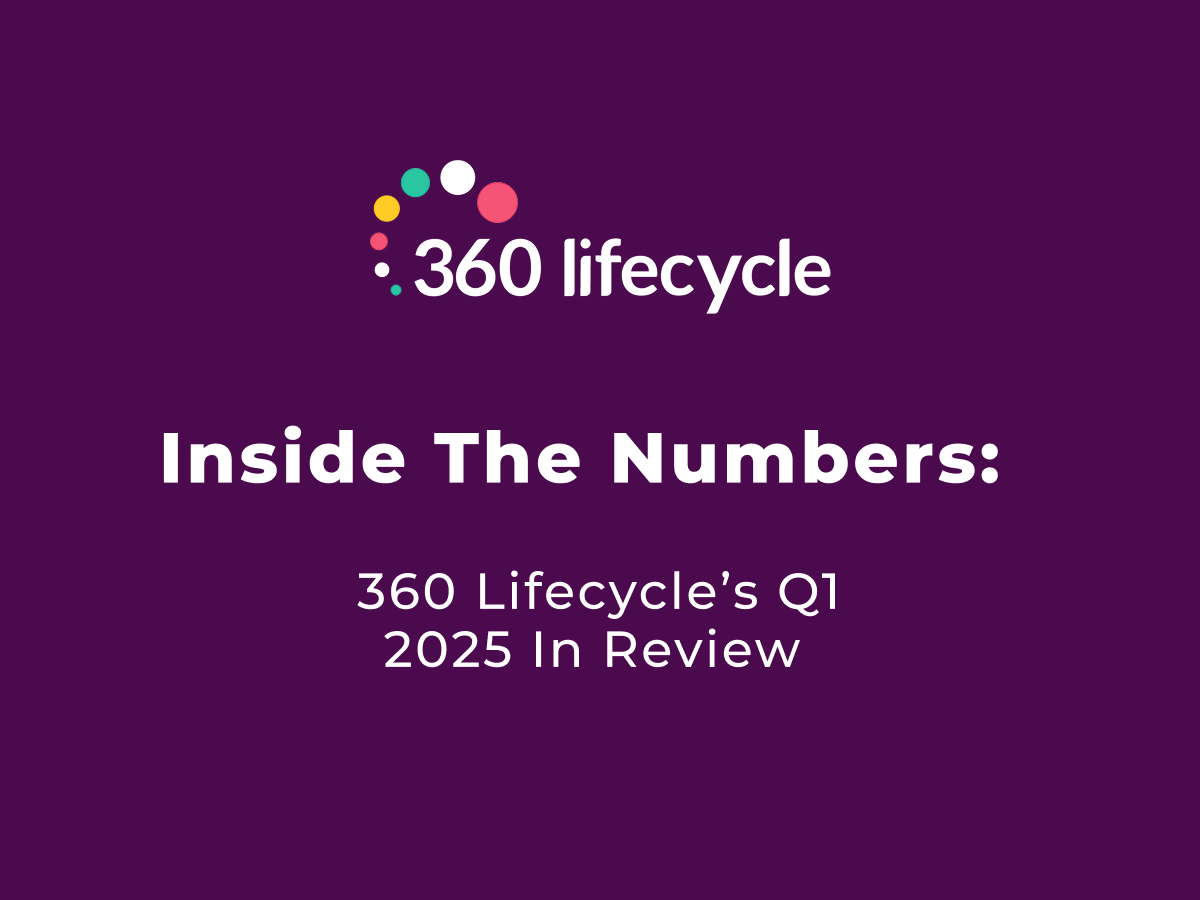 Inside the Numbers: 360 Lifecycle’s Q1 2025 in Review Article Image